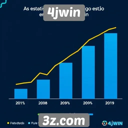 Estatísticas de jogadores no 4jwin em crescimento
